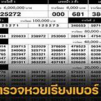 ตรวจสลาก1มิถุนายน65